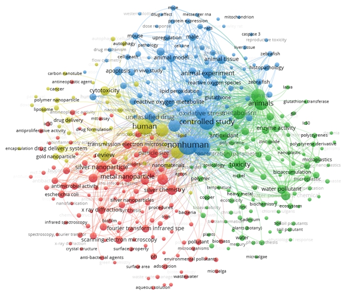 Graphical Abstract